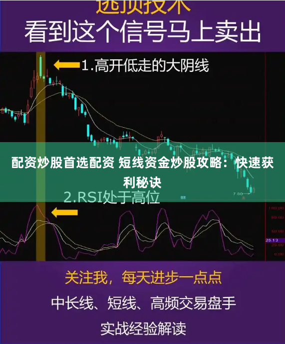 配资炒股首选配资 短线资金炒股攻略：快速获利秘诀